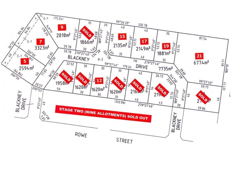 15 Blackney Drive, Avoca VIC 3467