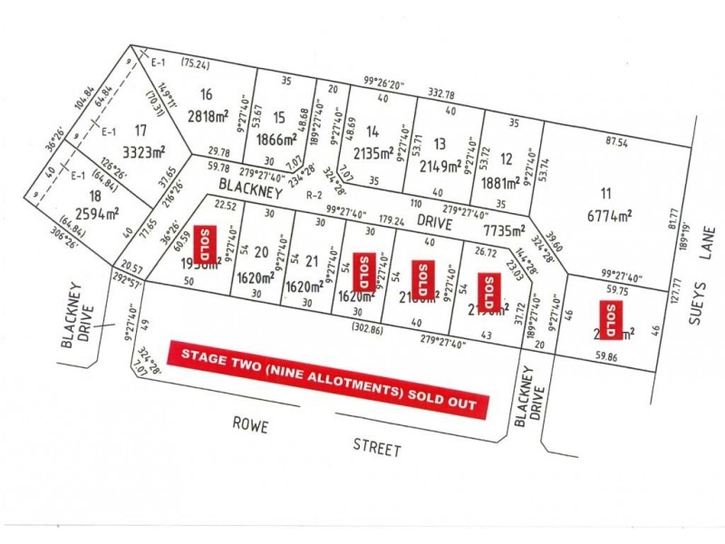 Lot 20 Blackney Drive, Avoca VIC 3467