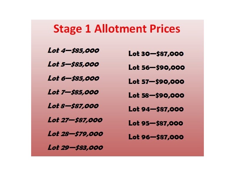 Allotment 101 Schaefer Drive, Loxton SA 5333