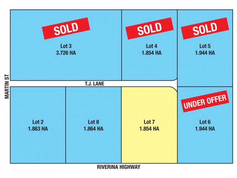 Lot 7 Riverina Highway, Howlong NSW 2643
