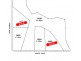Lot’s 1432, 1433 and 1434 Coach Road (Eva Valley), Batchelor NT 0845