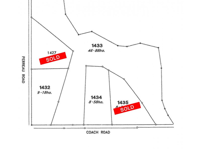 Lot’s 1432, 1433 and 1434 Coach Road (Eva Valley), Batchelor NT 0845