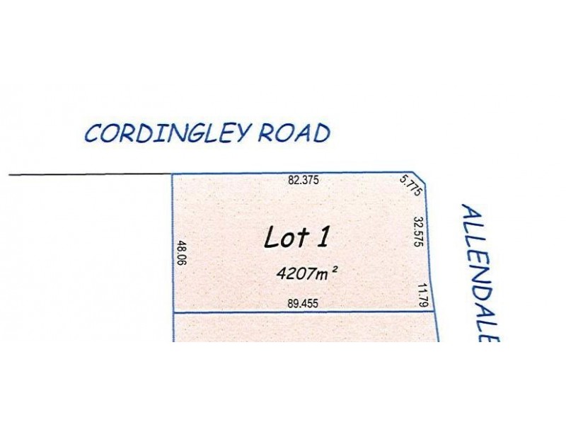 8 Allendale Drive, Alligator Creek QLD 4816