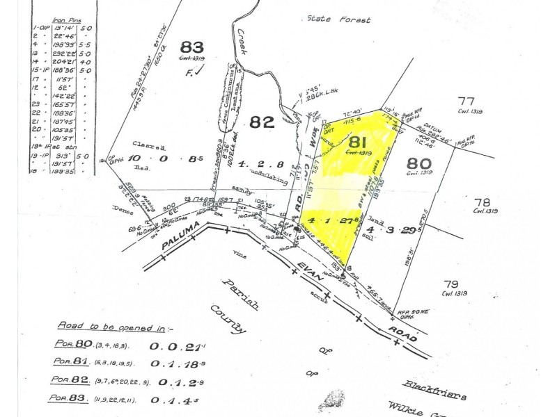 1966 Mt Spec Road, Paluma QLD 4816