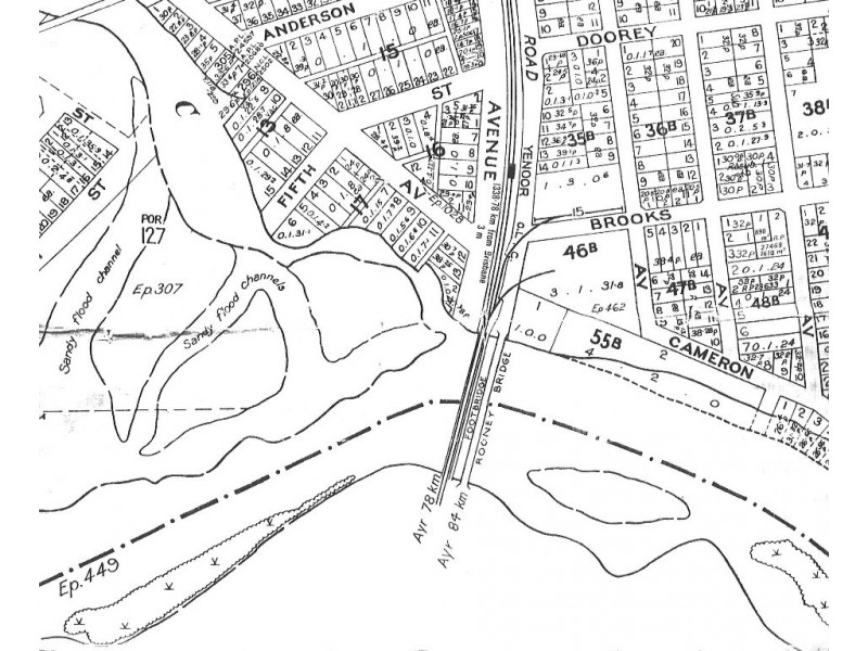 111 -121 Railway Avenue, Railway Estate QLD 4810