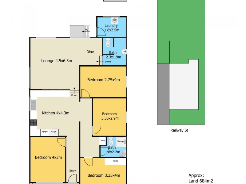 180 Railway Street, Woy Woy NSW 2256