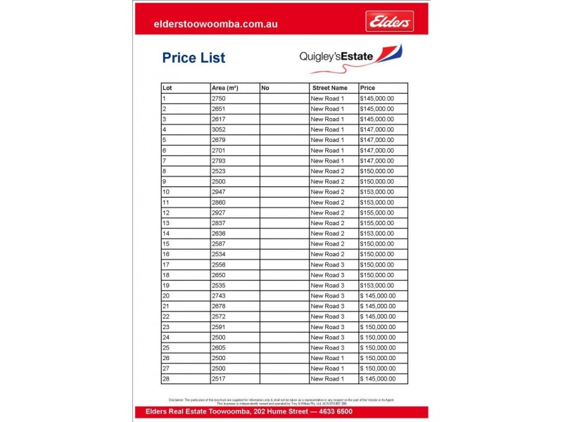 00 Quigley Road, Withcott QLD 4352