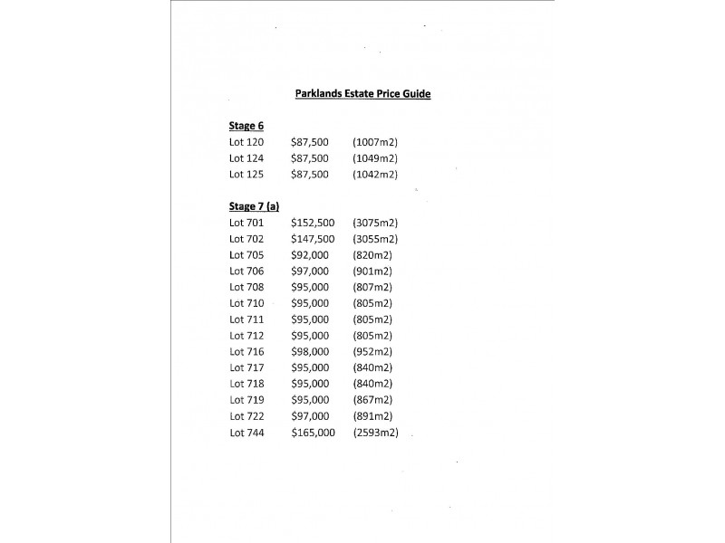 Stage 6 and 7 Parklands Estate, Crows Nest QLD 4355