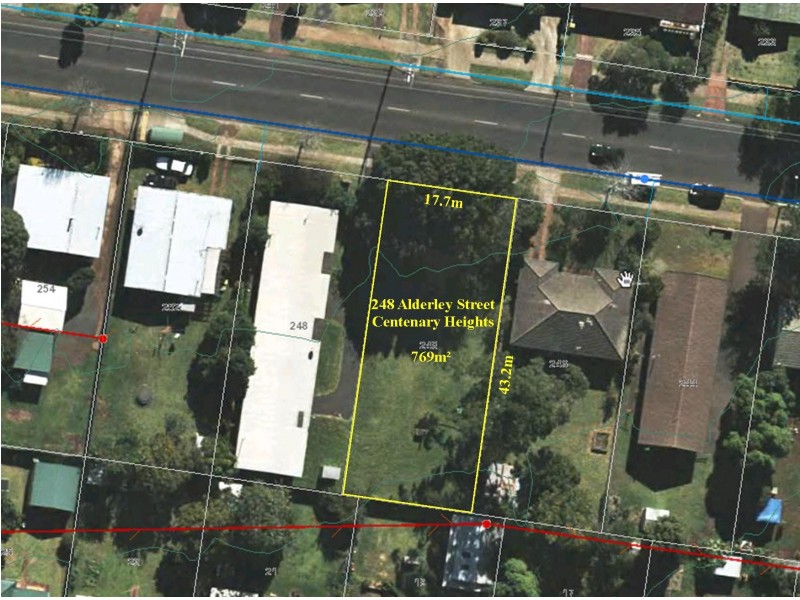 248 Alderley Street, Centenary Heights QLD 4350