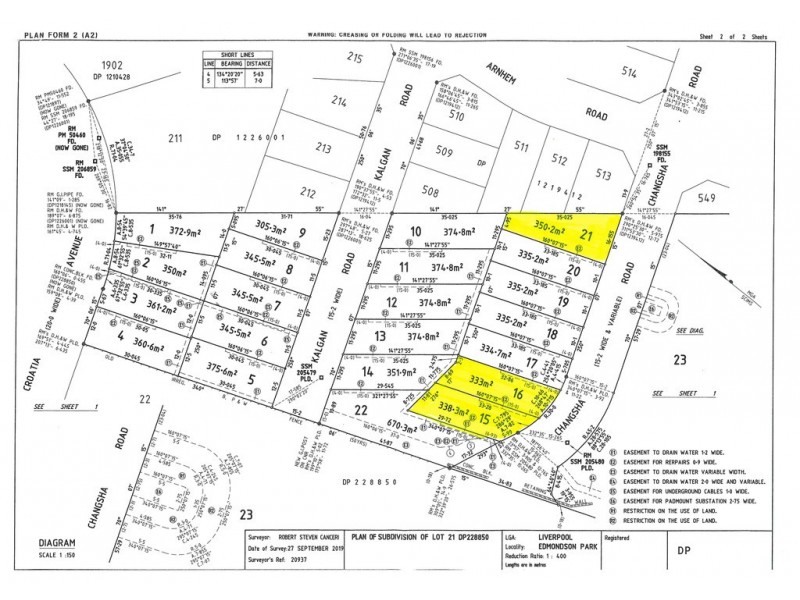 Lot 16, 130 Croatia Avenue, Edmondson Park NSW 2174