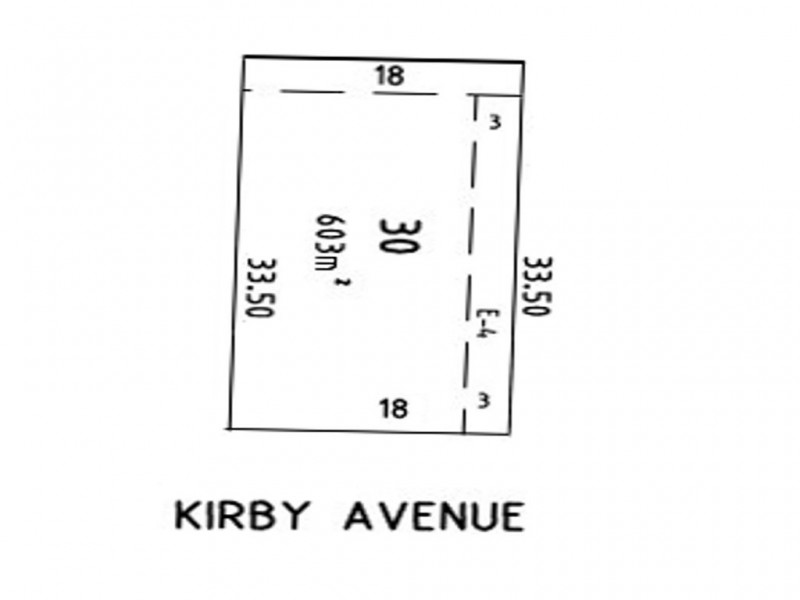Lot 30 Kirby Avenue, Canadian VIC 3350