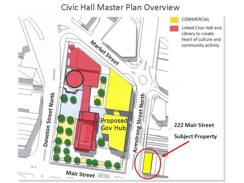 222 Mair St, Ballarat Central VIC 3350