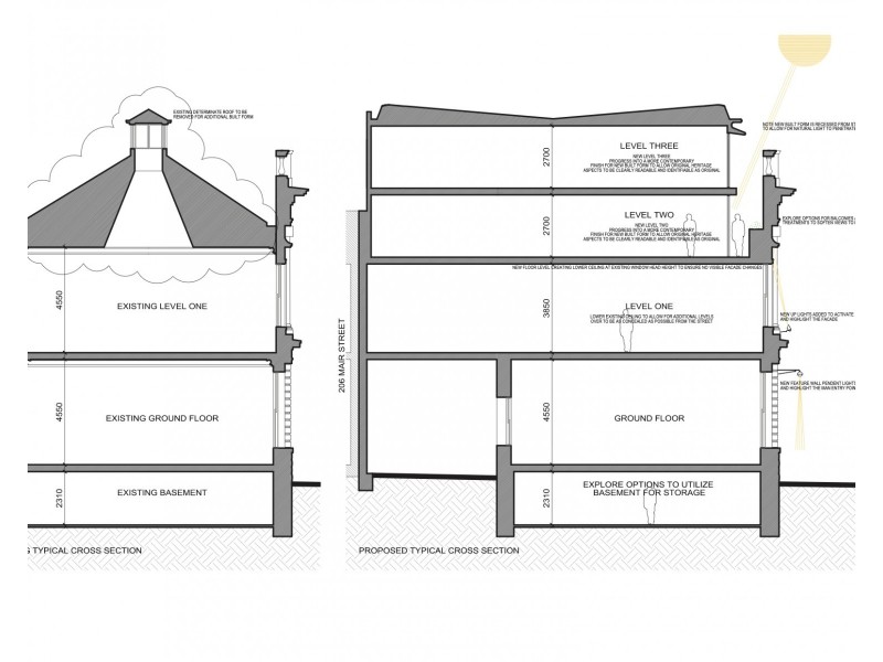 101 Lydiard Street North, Ballarat Central VIC 3350