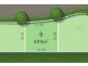 Lot 9, 421 Richards Street, Canadian VIC 3350