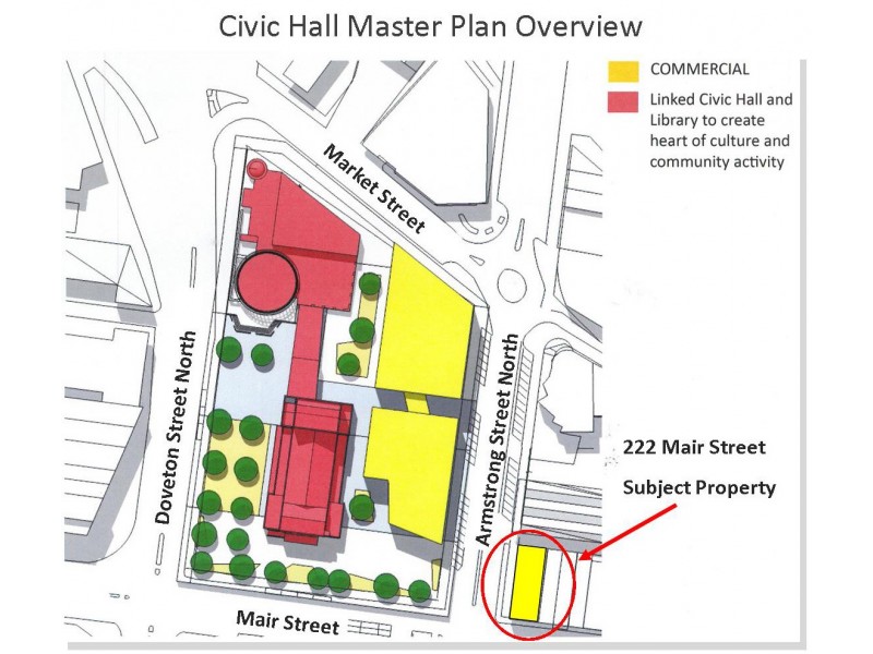 222 Mair Street, Ballarat Central VIC 3350