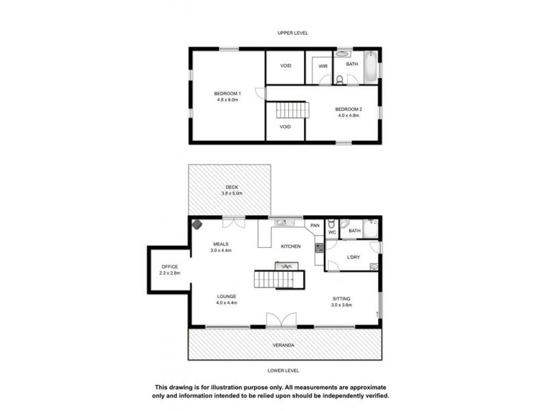 58 Waugh Street, Hynam SA 5262