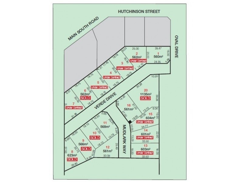 Myponga Residential Land Release, Myponga SA 5202