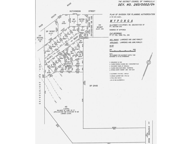Prosposed Lot 19 being Portion of Lot 8 Hutchinson Street, Myponga SA 5202
