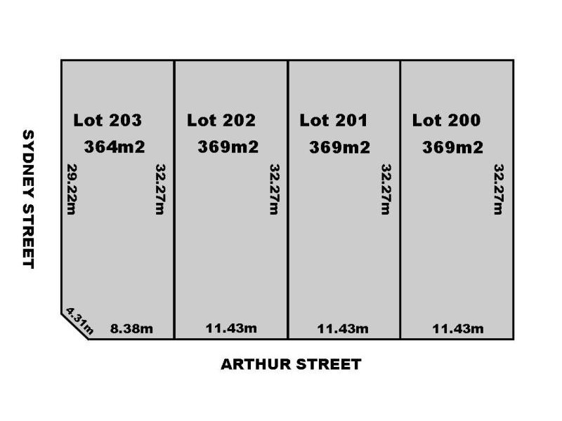 8 (lot 201) Arthur St, Ridgehaven SA 5097