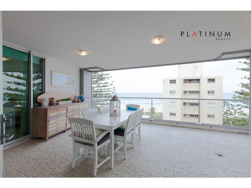 Surfers Paradise QLD 4217