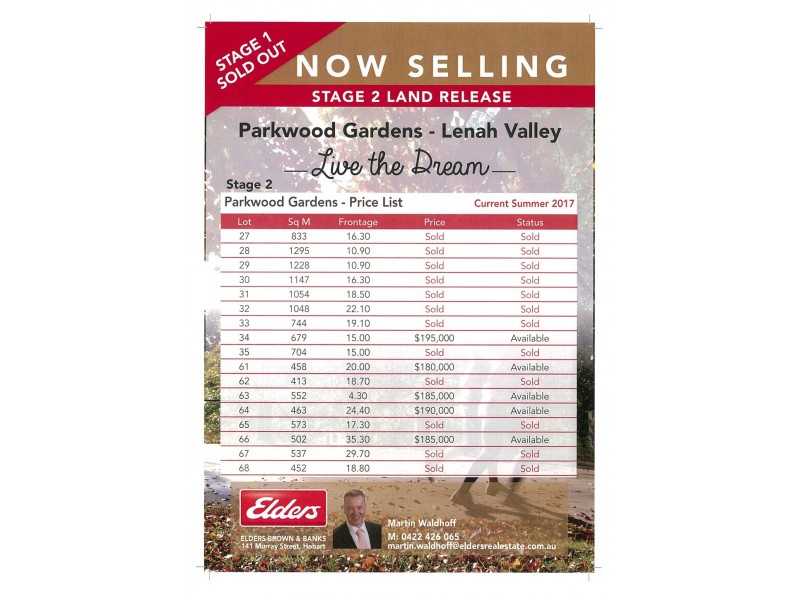 Lot 34 Parkwood Gardens, Lenah Valley TAS 7008