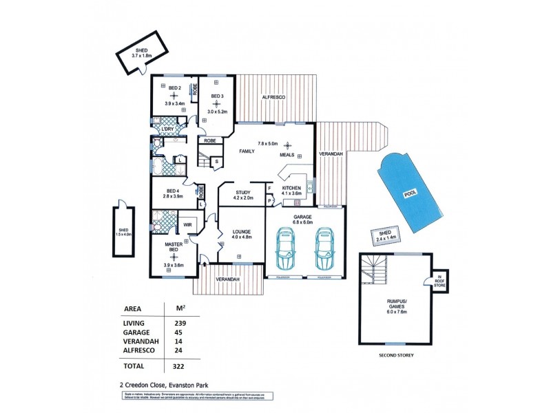 2 Creedon Close, Evanston Park SA 5116 Floorplan