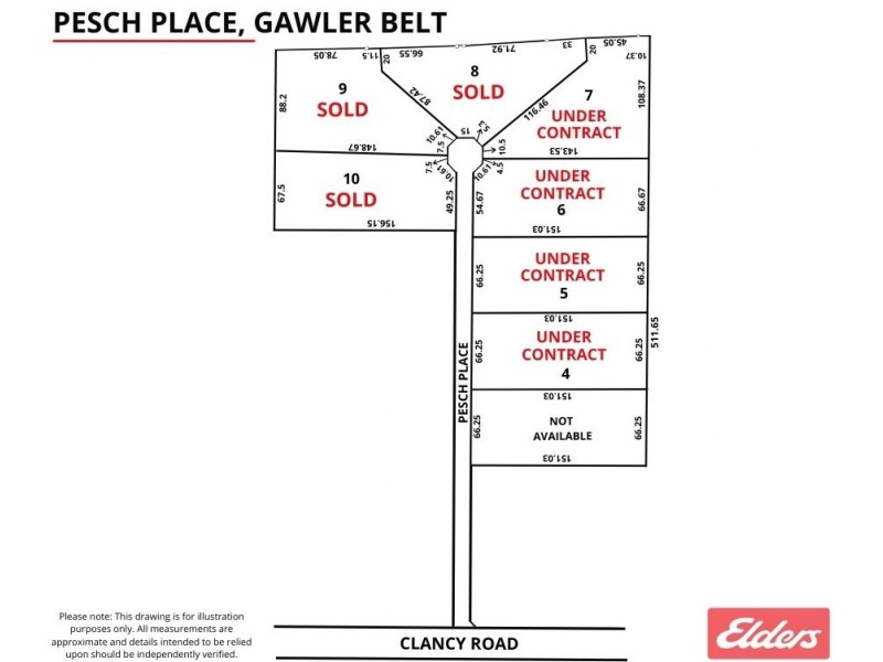 Lot 9 Pesch Place, Gawler Belt SA 5118