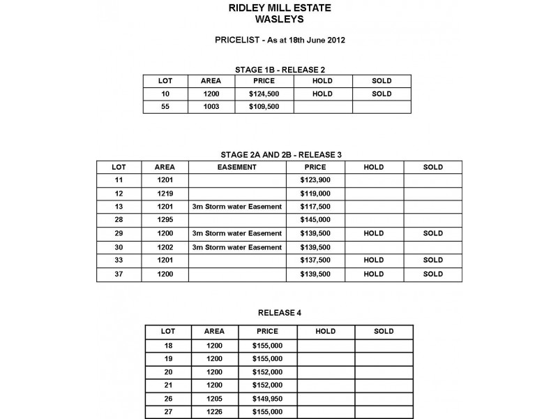 - Station Street, Wasleys SA 5400