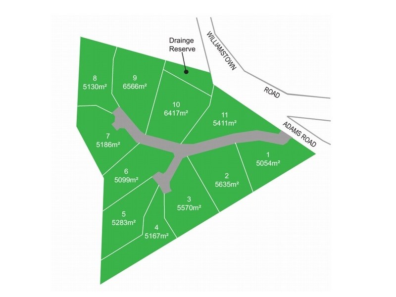 Williamstown SA 5351