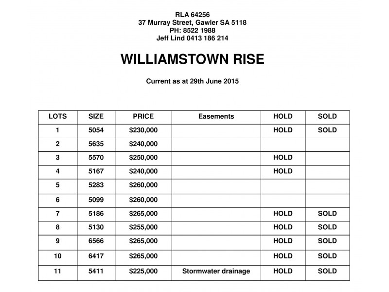 Williamstown SA 5351