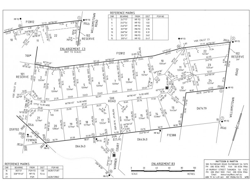 Lot 17 Station Place, Sandy Creek SA 5350