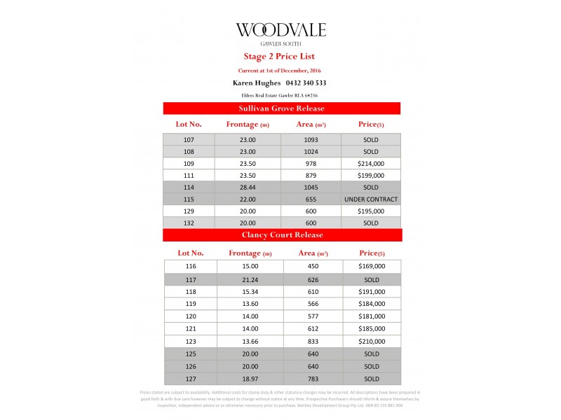Lot 123, No 12 Clancy Court, Gawler South SA 5118