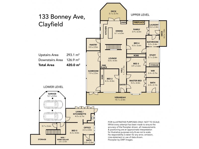 133 Bonney Ave, Clayfield QLD 4011