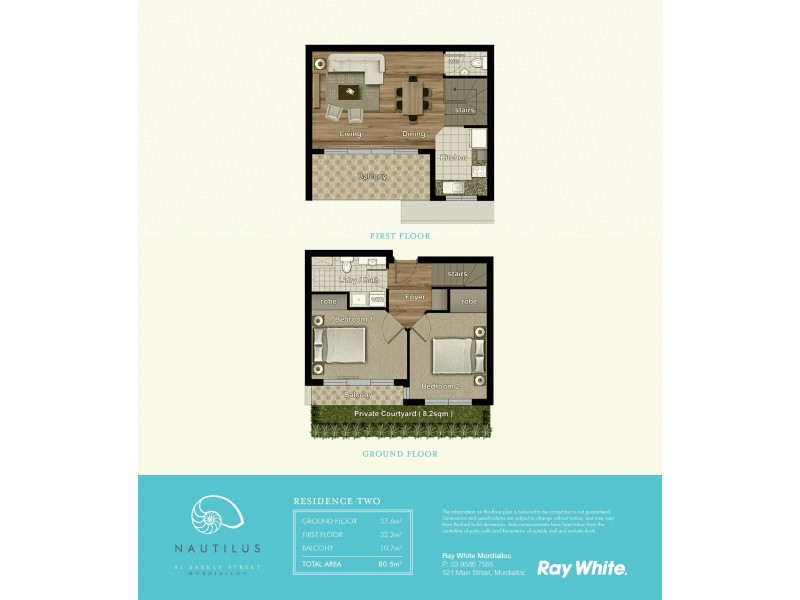 81 Barkly Street, Mordialloc VIC 3195