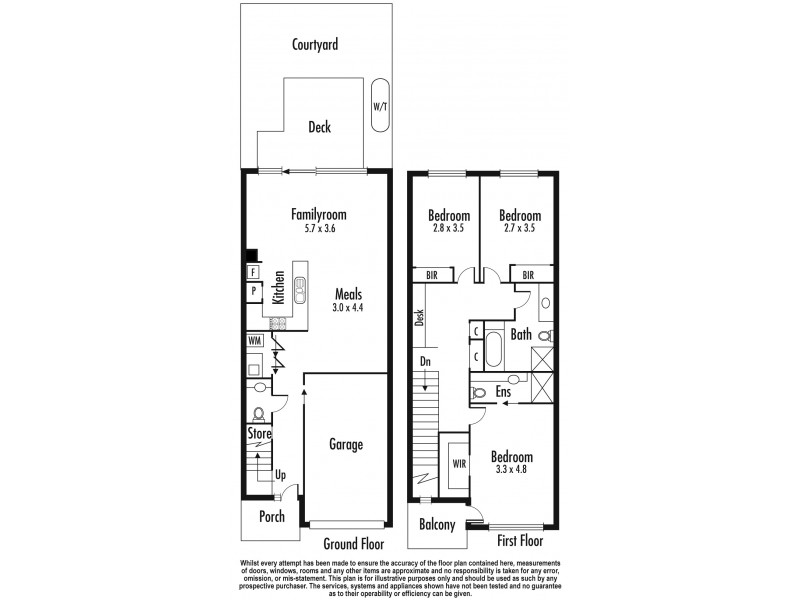 13/9-11 Manikato Avenue, Mordialloc VIC 3195