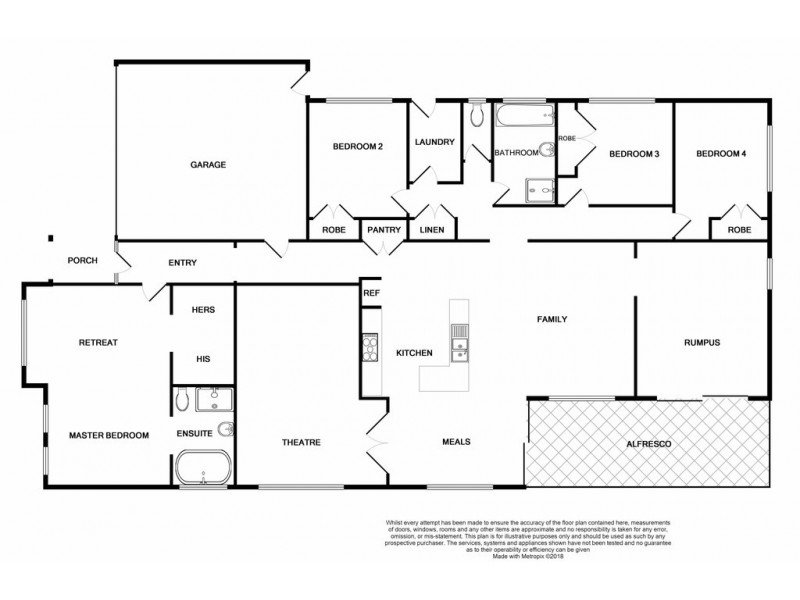 5 Locky Grove, Lyndhurst VIC 3975