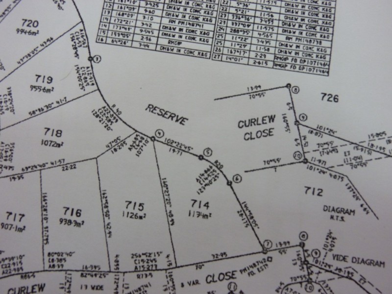 Lot 715 Curlew, Mirador NSW 2548