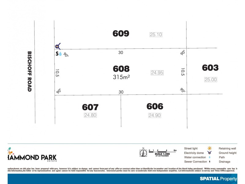 Lot 608 Bischoff Rd, Hammond Park WA 6164
