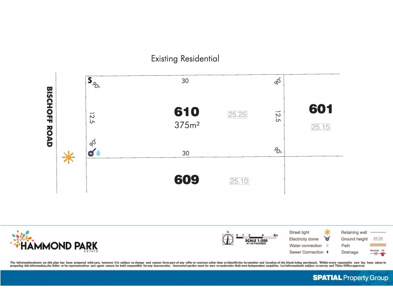Lot 610 Bischoff Rd, Hammond Park WA 6164 Floorplan
