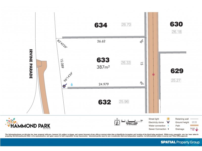 Lot 633 Irvine Parade, Hammond Park WA 6164 Floorplan