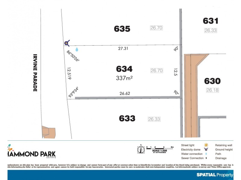 Lot 634 Irvine Parade, Hammond Park WA 6164 Floorplan