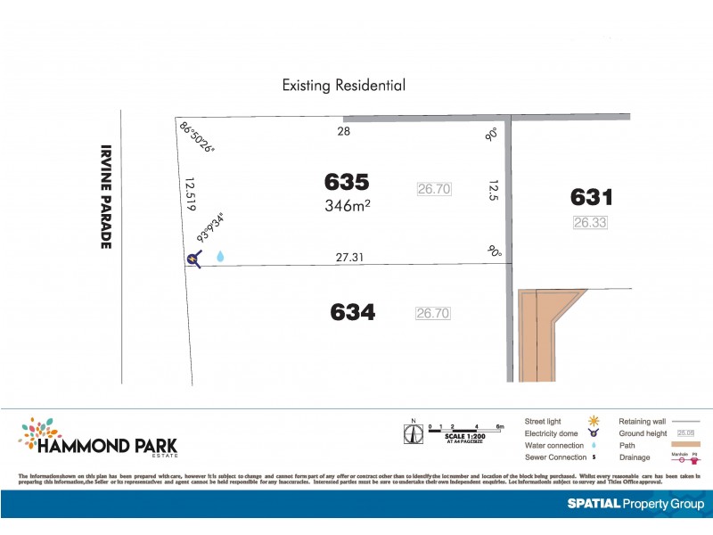 Lot 635 Irvine Parade, Hammond Park WA 6164