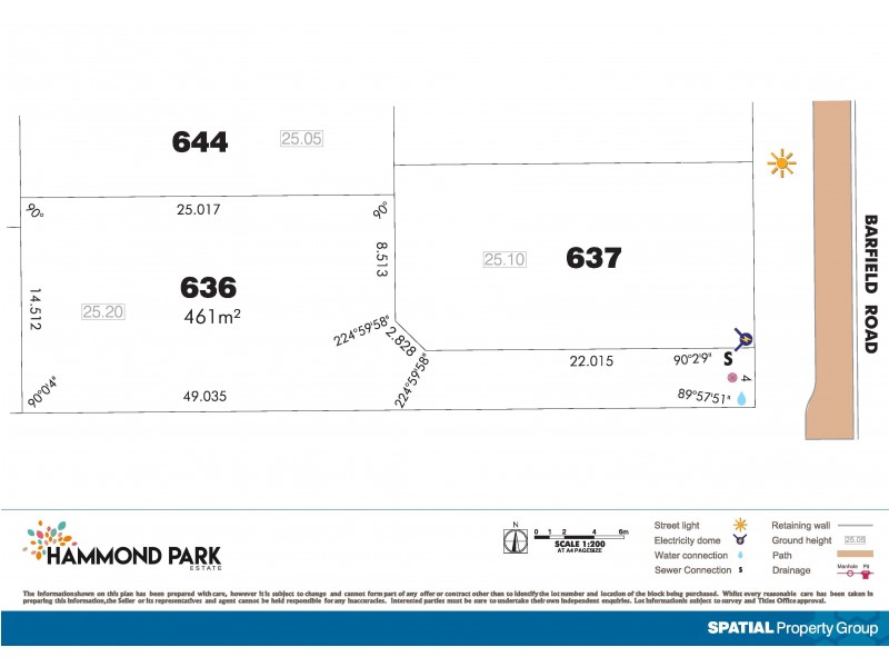 Lot 636 Barfield Rd, Hammond Park WA 6164 Floorplan