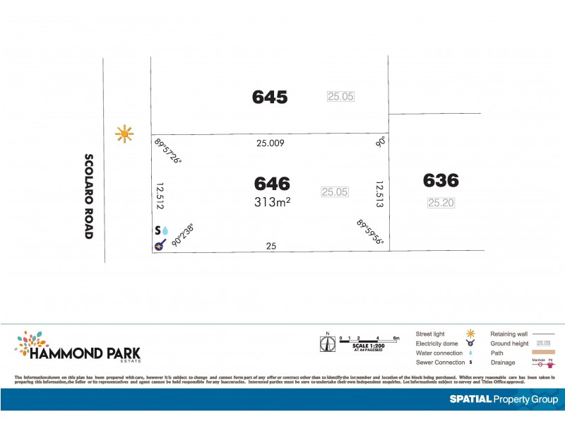 Lot 646 Scolaro Rd, Hammond Park WA 6164 Floorplan
