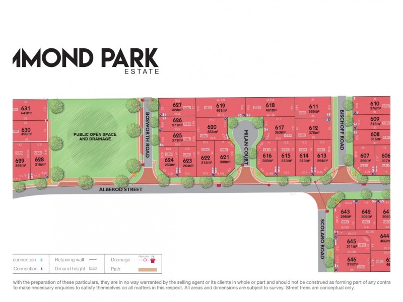 Lot 646 Scolaro Road, Hammond Park WA 6164