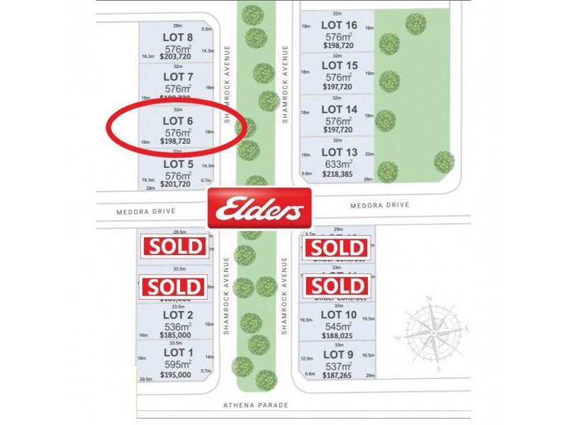Lot 6 Shamrock Ave, South West Rocks NSW 2431