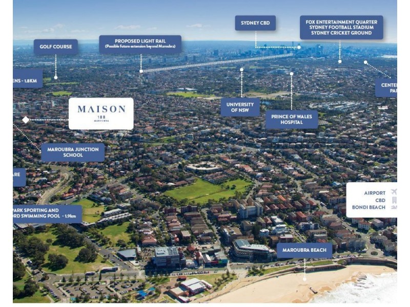 15/188 Maroubra Road, Maroubra NSW 2035