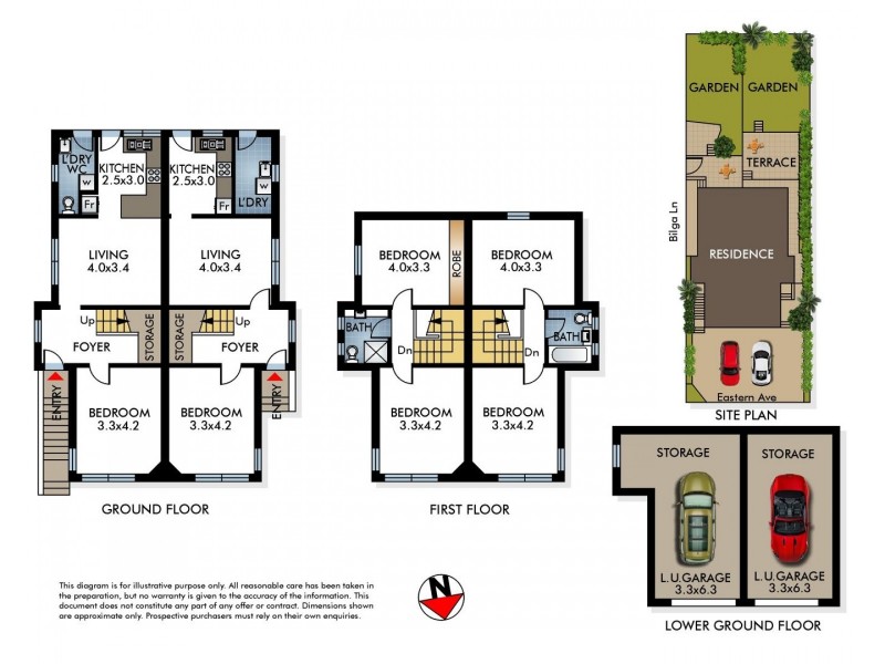 19 Eastern Avenue, Dover Heights NSW 2030