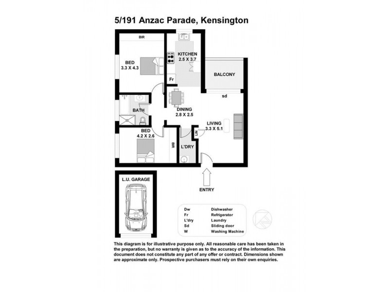 5/191 Anzac Parade, Kensington NSW 2033 Floorplan