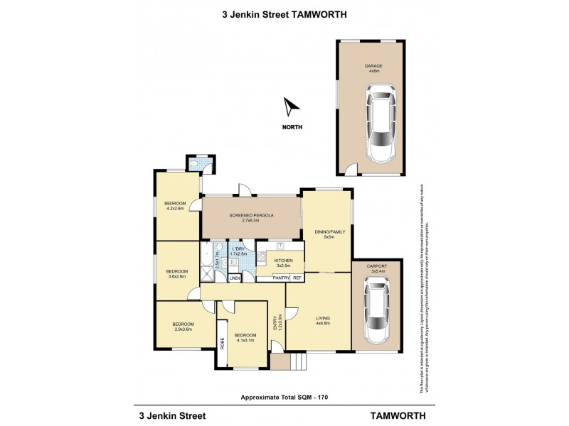 3 Jenkin Street, Tamworth NSW 2340